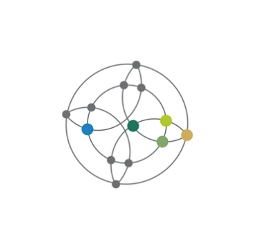 Cooperation Lounge Bavaria-Africa 23-24 November 2022